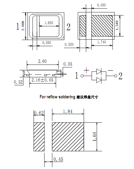 3020貼片LED系列
