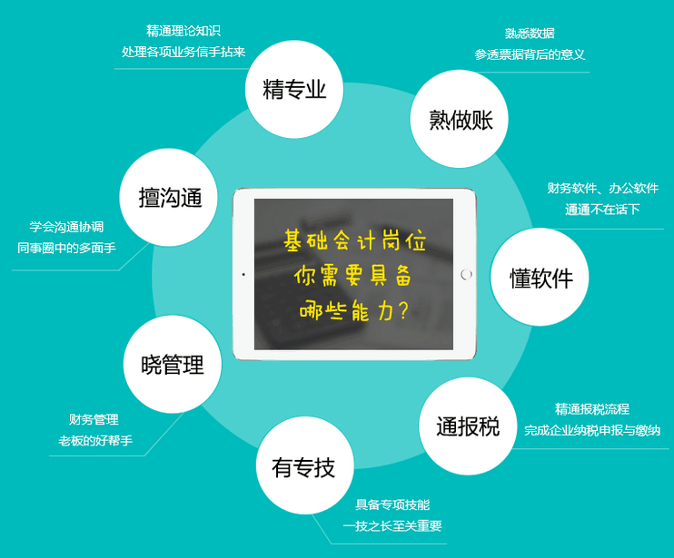 荊州會計崗前真賬實操培訓哪家好 會計實操培訓課程免費試學 會計培訓學校