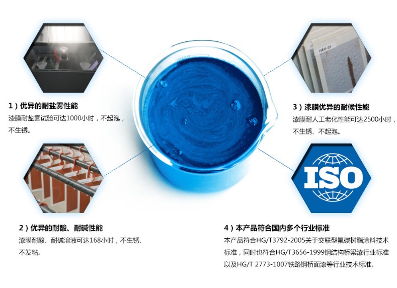無溶劑環(huán)氧自流平面漆耐磨耐沖擊抗刮傷