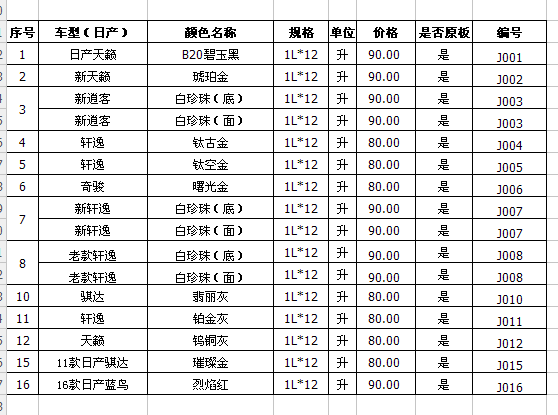 日產(chǎn)汽車修補(bǔ)漆  日產(chǎn)汽車修補(bǔ)漆  汽車定色漆
