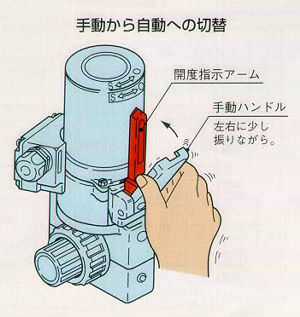 日本前澤化成電磙閥