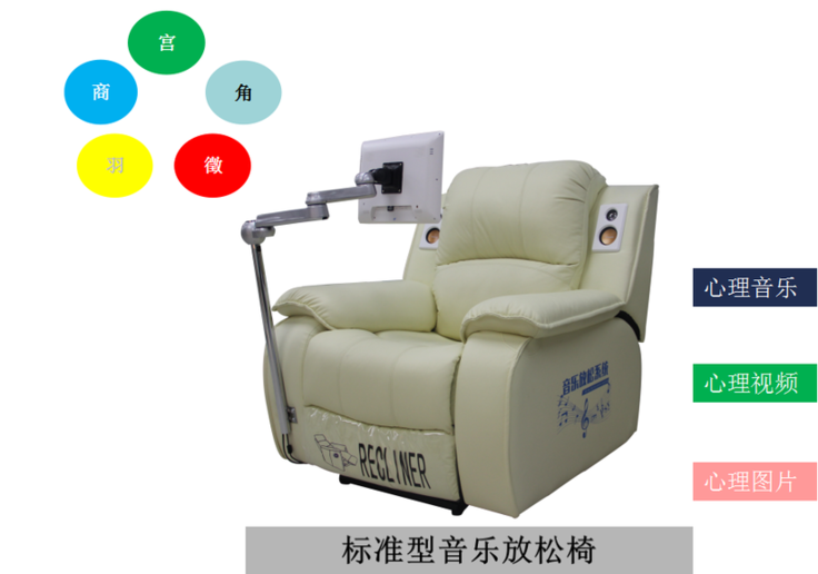 基礎(chǔ)型標(biāo)準(zhǔn)音樂放松椅