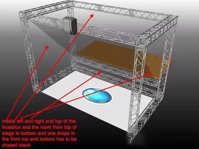 全息幻影成像系統(tǒng)——火山數(shù)字