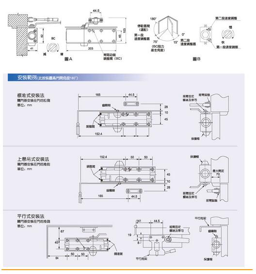 廠家*愛(ài)爾門閉門器， 愛(ài)爾門1800系列閉門器13381385495