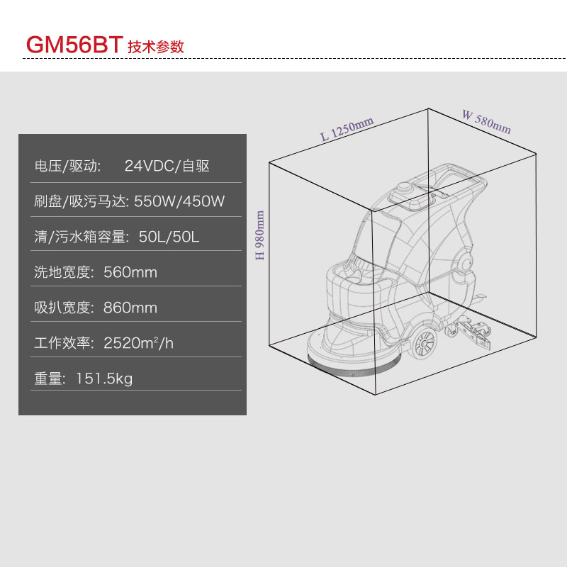 GM-65RBT高美手推式洗地機(jī) 小型電瓶式洗掃一體機(jī) 無錫普力拓