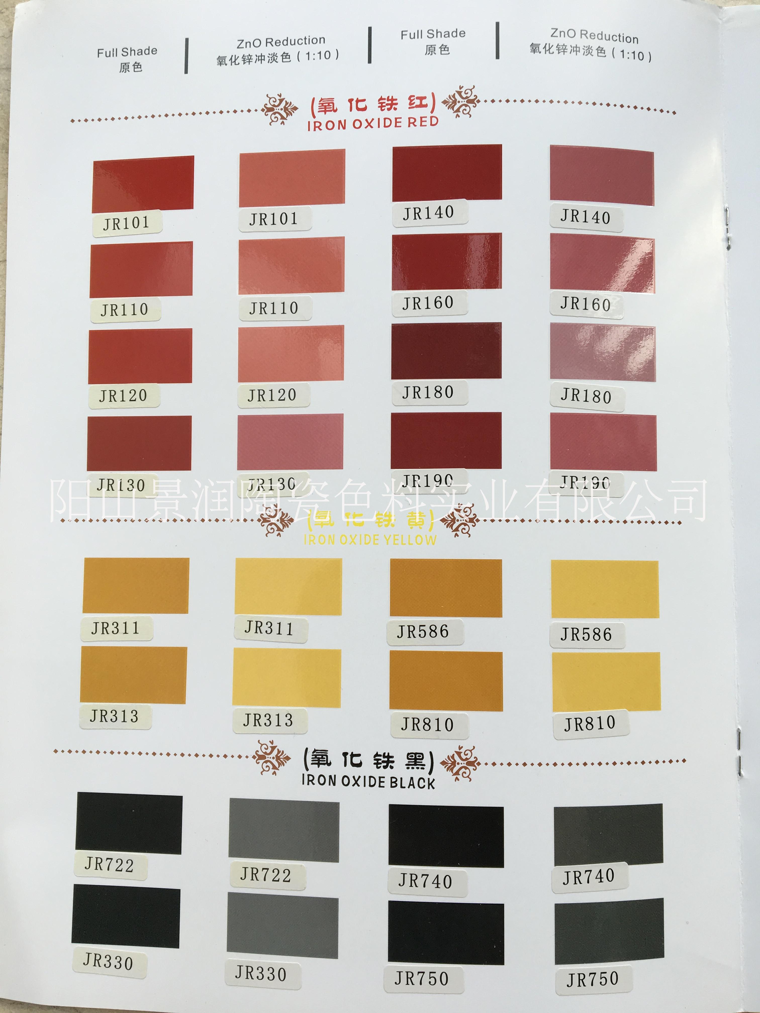 氧化鐵紅顏料色料190