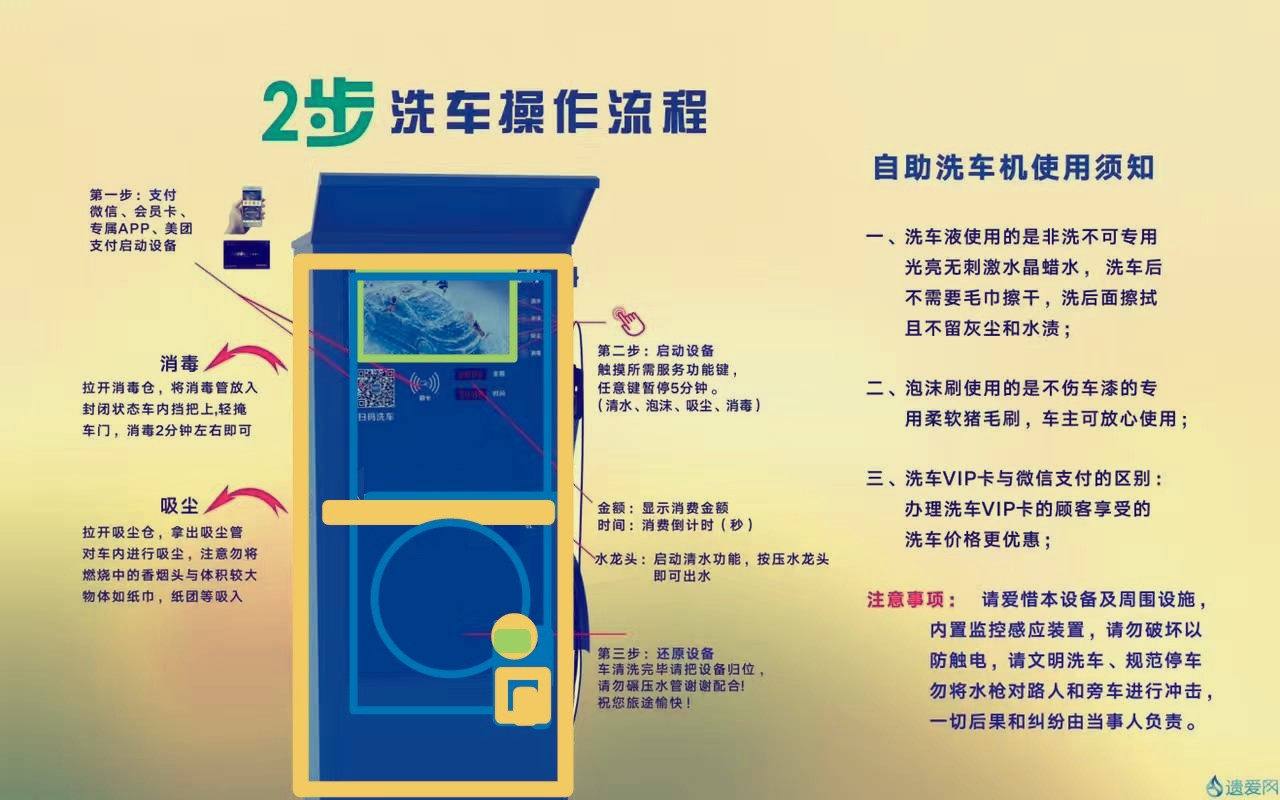 轉(zhuǎn)讓小車便利自助洗車機(jī)全國(guó)招商加盟代工OEM