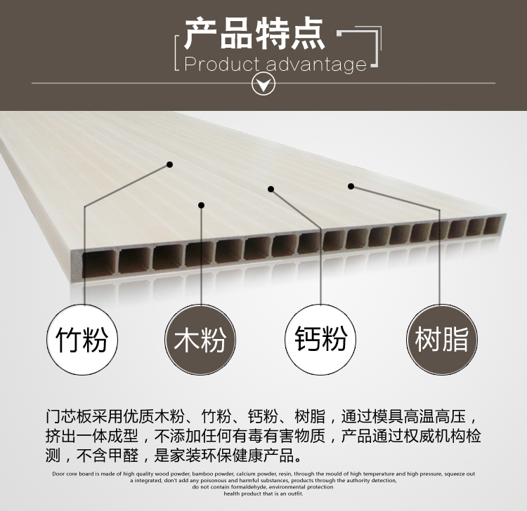 整屋快裝、木塑門、竹木纖維集成墻