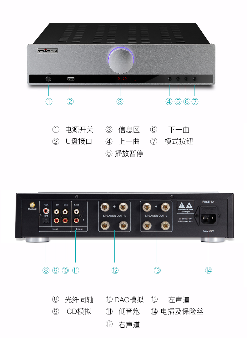 全想 M7PRO 光纖同軸藍牙U盤 專業(yè)HiFi大功率功放機 發(fā)燒功放多功能 全想功放 M7PRO