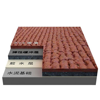 東莞周邊預(yù)制型塑膠跑道報(bào)價(jià)東莞周邊預(yù)制型塑膠跑道批發(fā)東莞周邊預(yù)制型塑膠跑道施工東莞預(yù)制型塑膠跑道報(bào)價(jià)