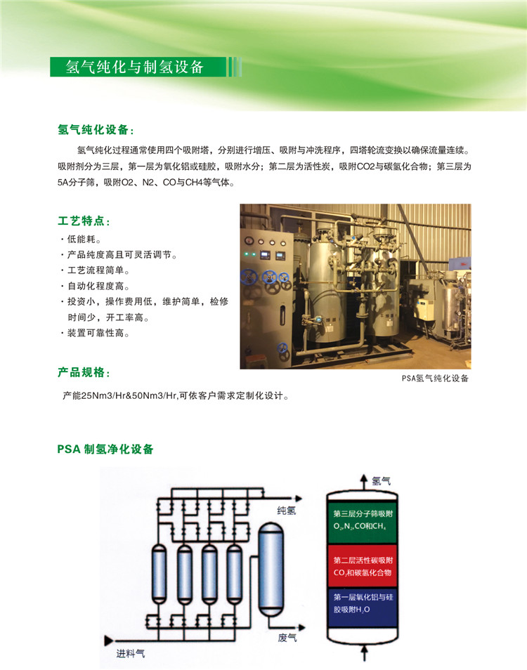 可定制10-100立方PSA工業(yè)制機(jī) 連恬工業(yè)PSA制氫機(jī) 泰州工業(yè)PSA制氫機(jī)