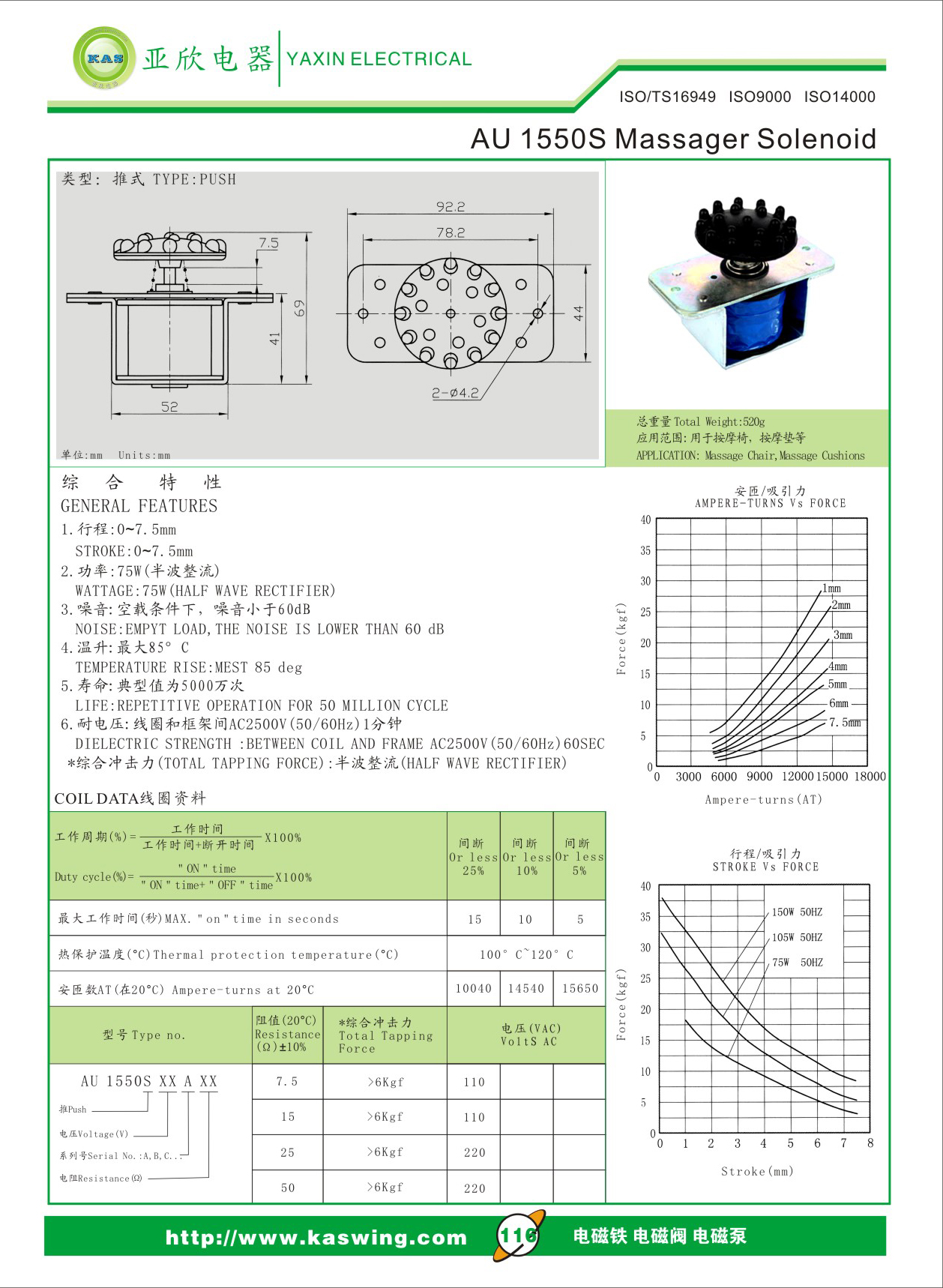 供應背部按摩器肩部按摩器腰部按電磁鐵