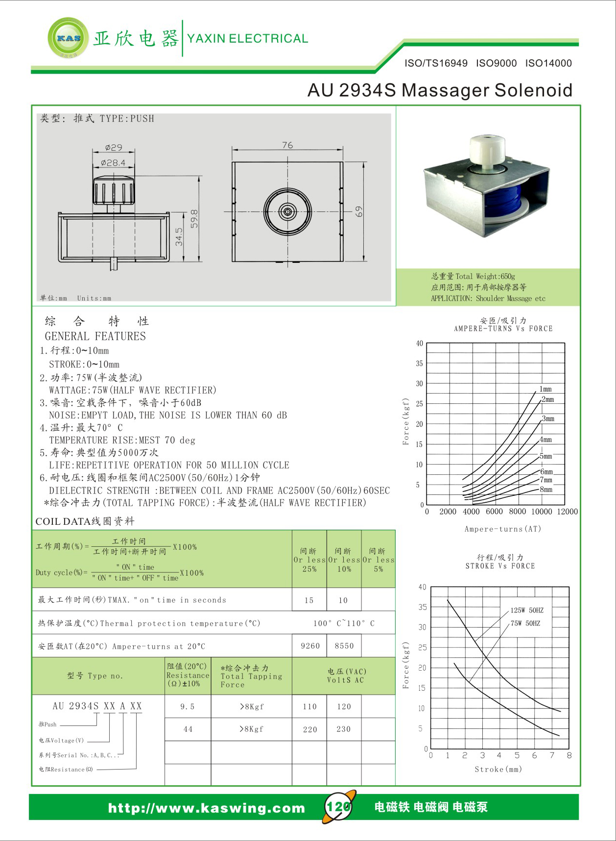 供應(yīng)肩部按摩器足底按摩器型電磁鐵 肩部按摩器足底按摩器按摩床電磁鐵