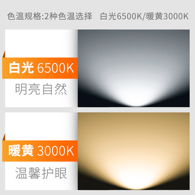 FSL佛山照明led燈泡 螺口光源E27led燈E27led燈泡 超亮led批發(fā) 佛山照明LED燈泡