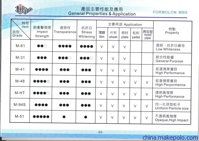 臺塑MBS樹脂 PVC增韌改性劑 M-61 臺塑MBS一級代理