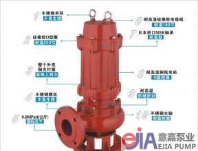上海耐高溫潛水排污泵廠家|江蘇耐高溫潛水排污泵，江西耐高溫潛水排污泵