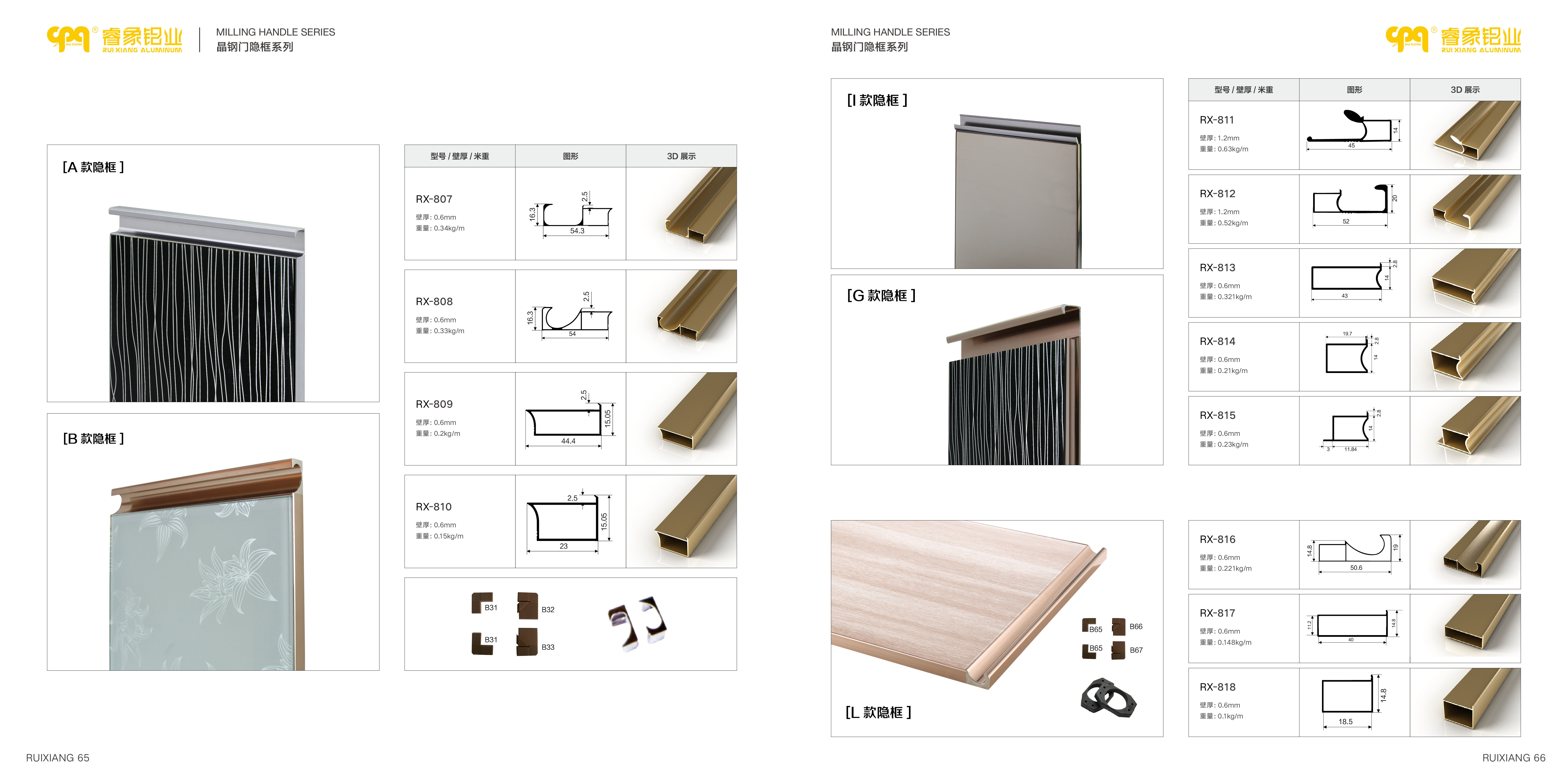 睿象鋁業(yè)現(xiàn)貨供應(yīng)晶鋼門鋁材，當(dāng)天發(fā)貨，量大價(jià)優(yōu)。