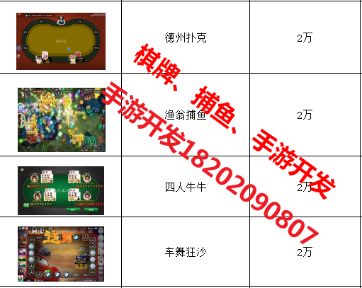 湖北五卡星手機app游戲要多少錢