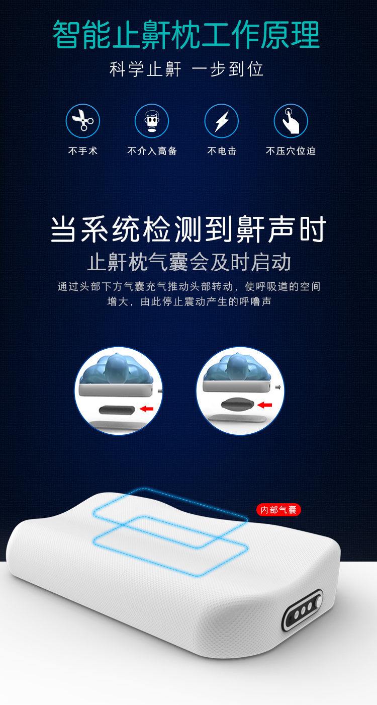 深圳廠家供應(yīng)HA-801智能止 深圳廠家供應(yīng)智能止鼾枕