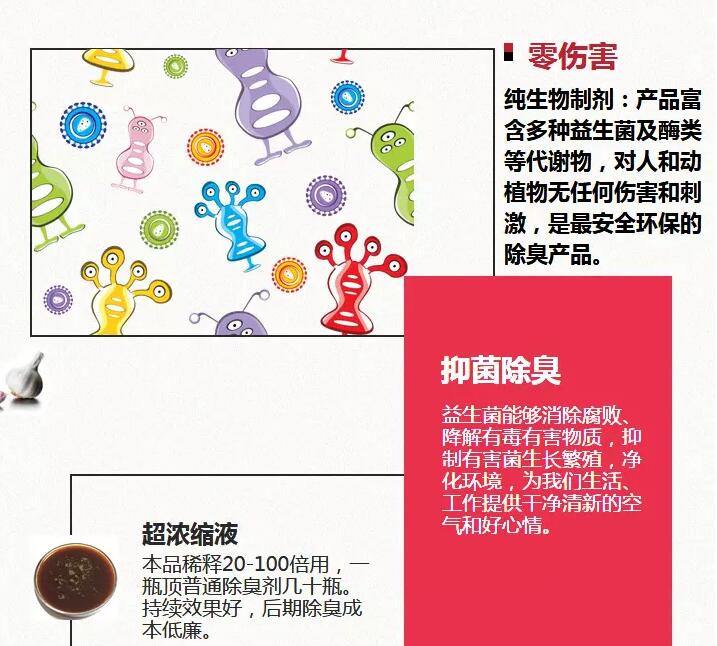 【全國* 微生物除臭劑 綠隴生物*除臭養(yǎng)殖場除臭屠宰場除臭】