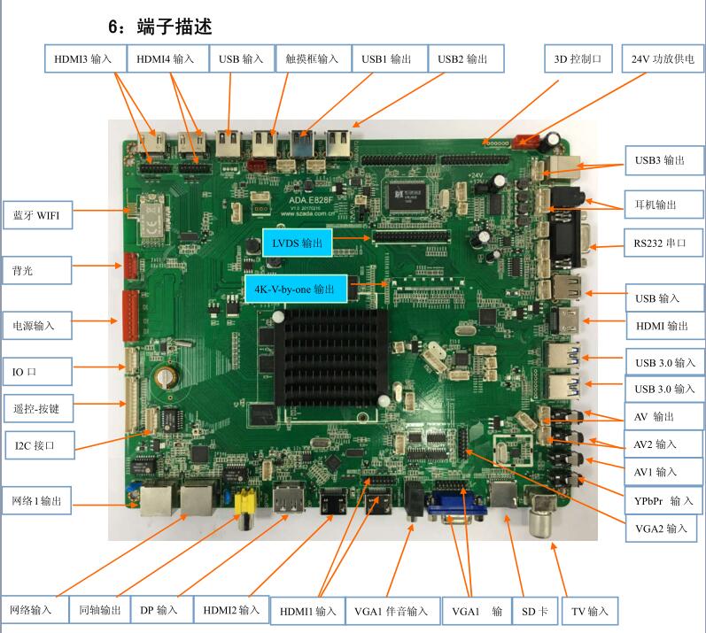 安卓安 828方案驅(qū)動(dòng)板 雙系統(tǒng)教學(xué)觸摸一體機(jī)主板 ADA.E828G