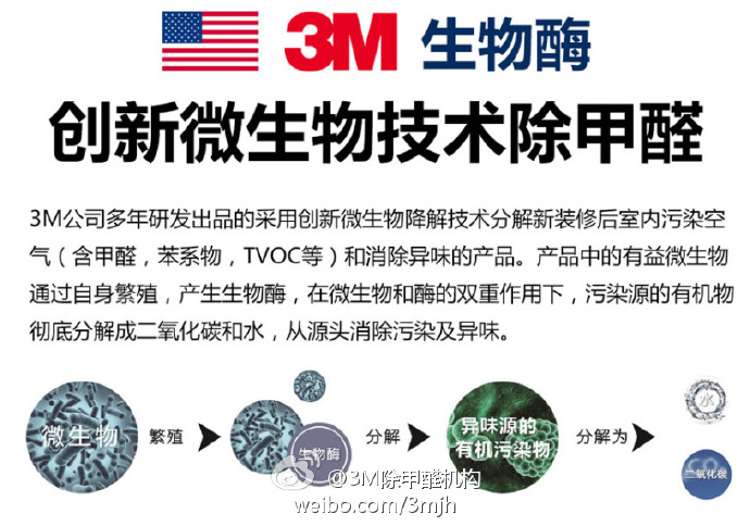 北京裝修除甲醛公司 北京裝修除甲醛服務 北京裝修除甲醛價格