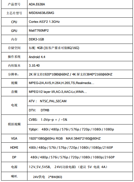 安卓安 Mstar 638方案主板4K液晶網(wǎng)絡(luò)電視驅(qū)動板教學(xué)觸摸會議一體機(jī)主板