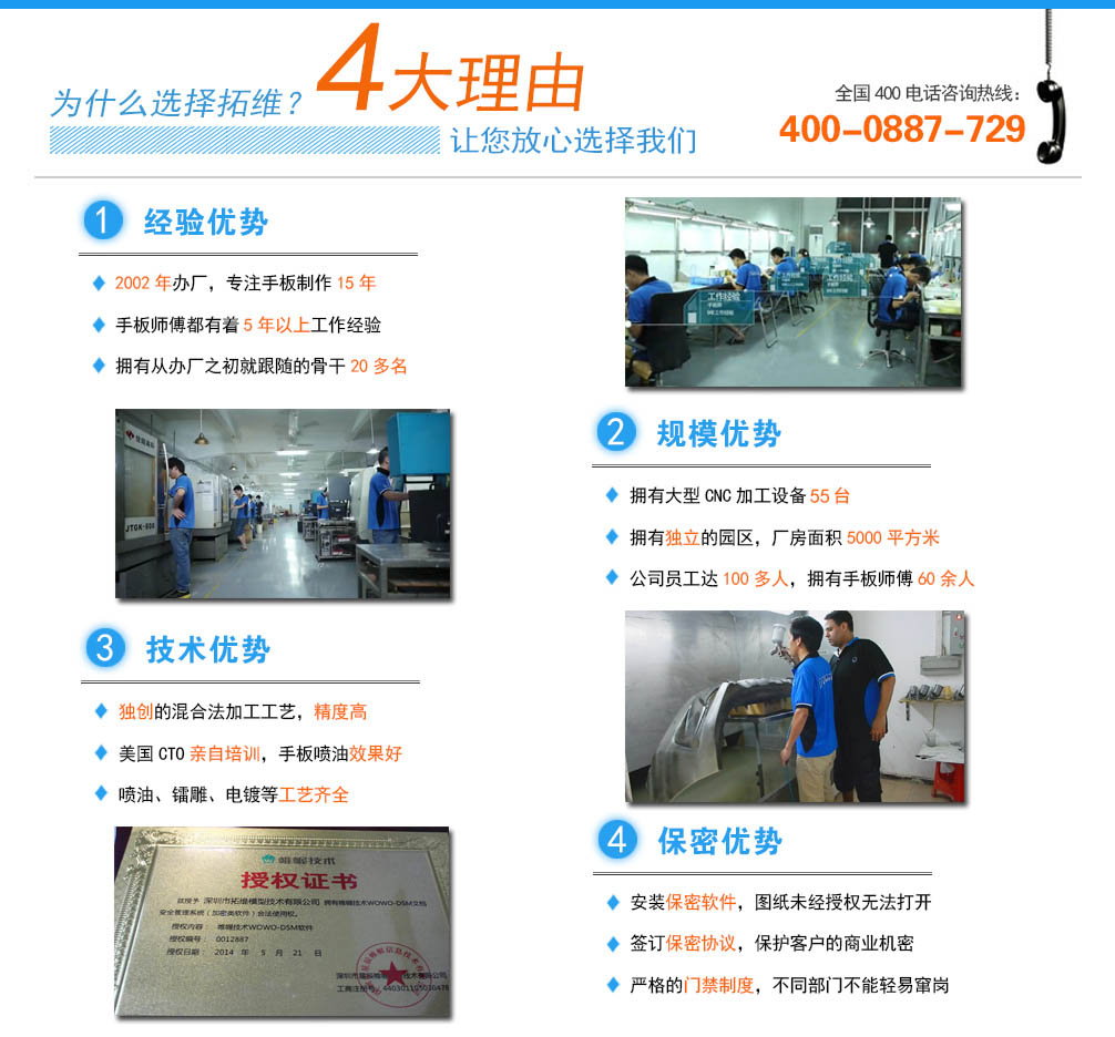 小型辦公手板模型廠--電話機手板