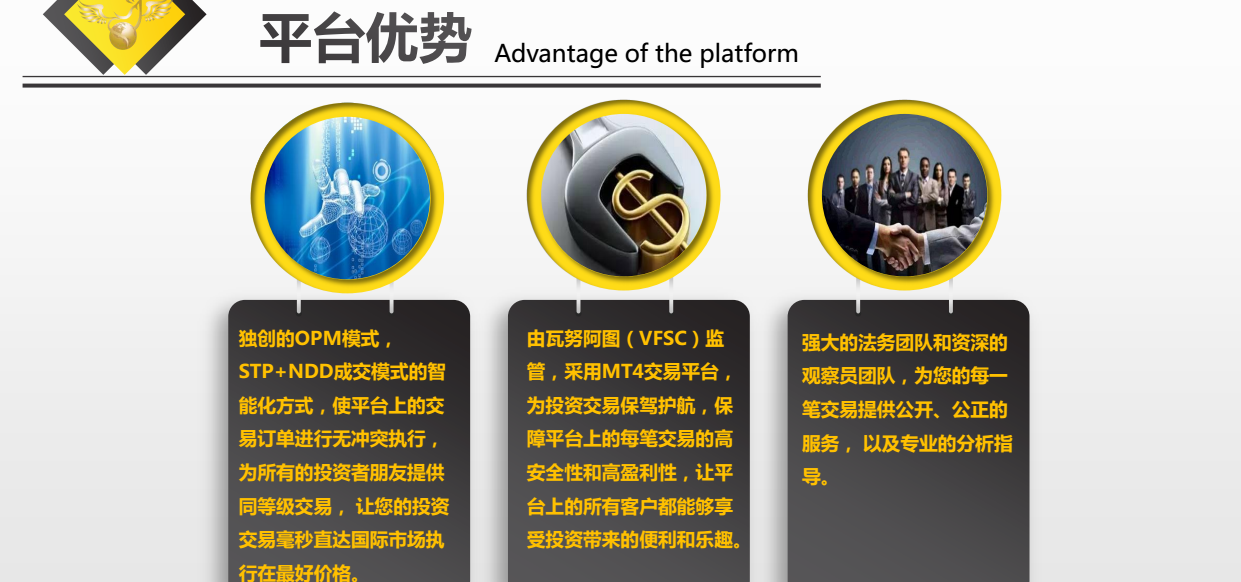 盈匯平臺(tái)邀請(qǐng)你