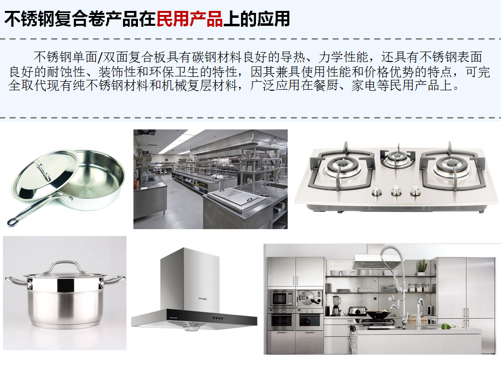 不銹鋼復(fù)合板裝飾面板生產(chǎn)廠家