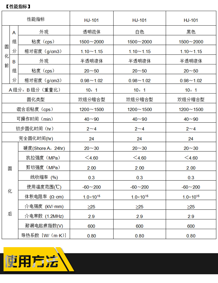 廠家直銷廣東有機(jī)硅灌封膠水 環(huán)氧樹脂灌封膠水 電子灌封膠 東莞灌封膠