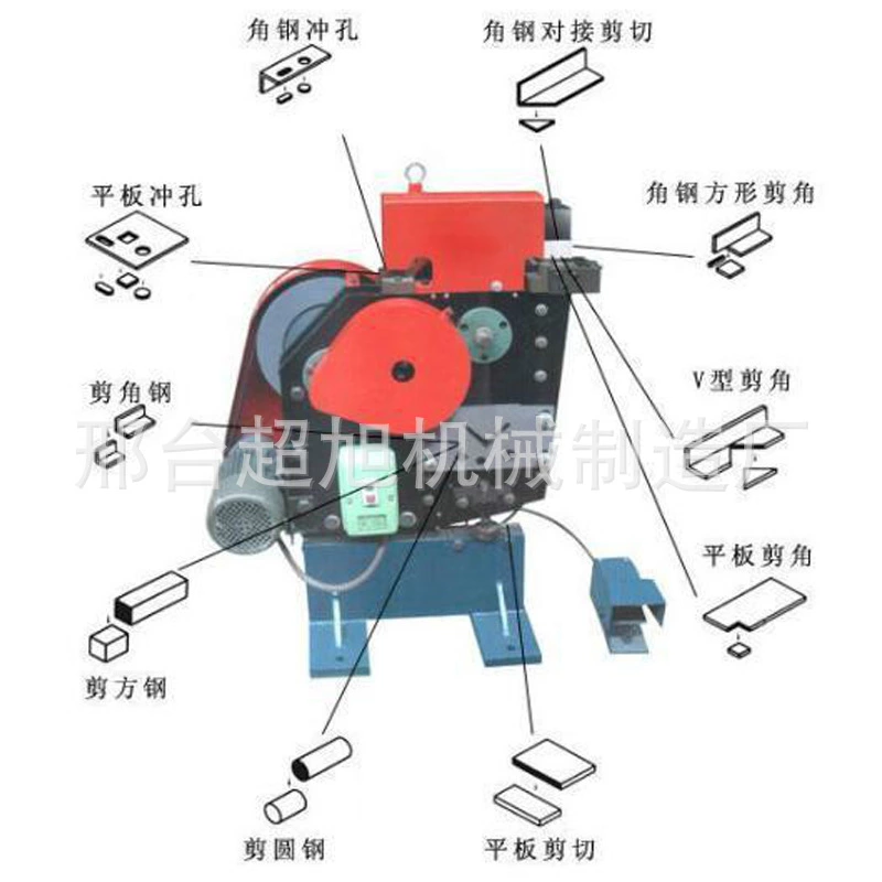 多功能沖剪機，河北多功能沖剪機廠家，河北多功能沖剪機廠家