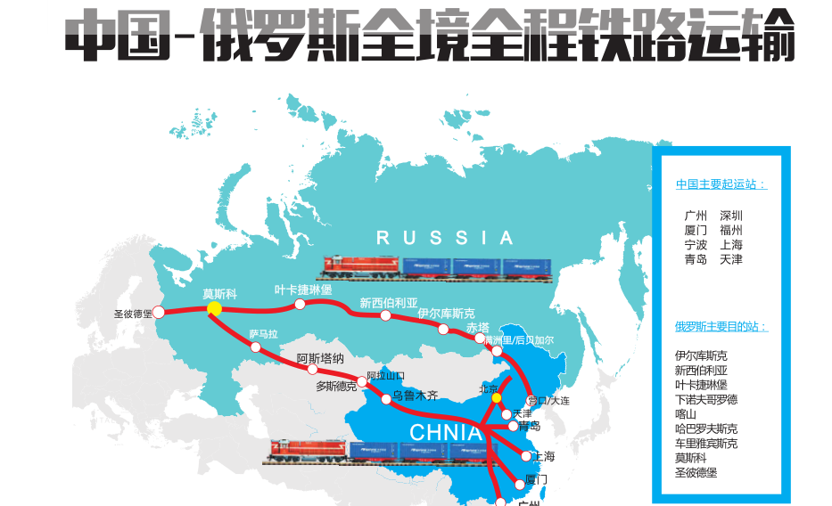 合肥到阿爾漢格爾斯克城鐵路運輸