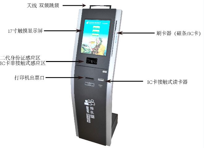 長(zhǎng)沙排隊(duì)叫號(hào)機(jī)廠(chǎng)家、長(zhǎng)沙排隊(duì)系統(tǒng)