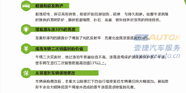 重慶壹捷汽車服務(wù)英國WINS透明膜，給愛車非一般的保護！ WINS隱形車衣