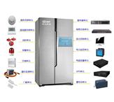 數(shù)據(jù)中心運(yùn)維、機(jī)房安全