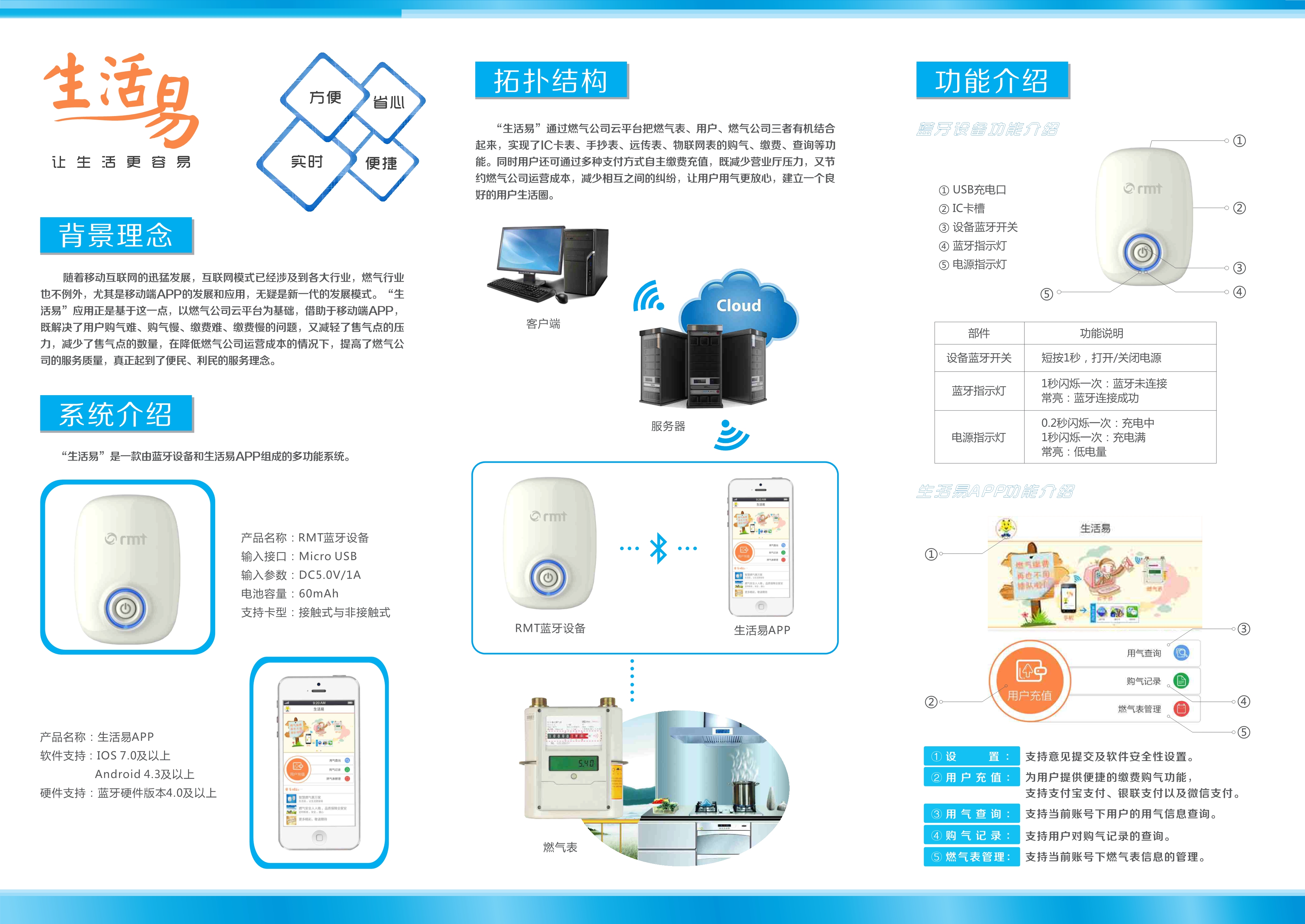 IC卡藍(lán)牙讀寫卡器