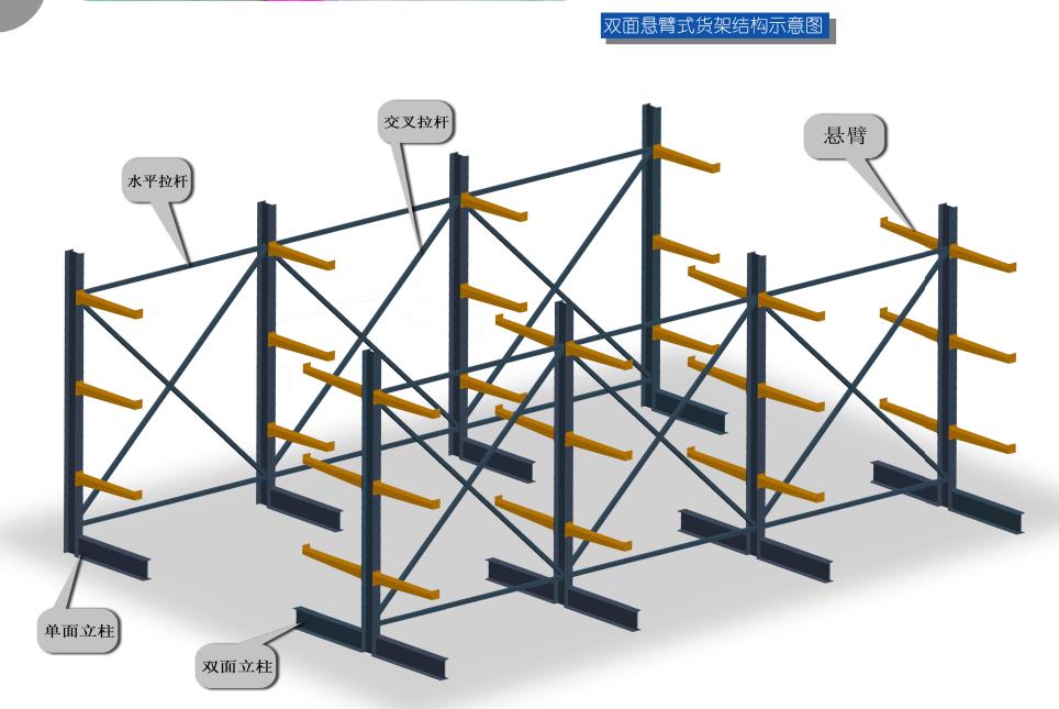 重量型懸臂式貨架 定做貨架北京河北貨架廠家直銷五金鋼材懸臂式倉儲庫房貨架 大型倉庫木材貨架