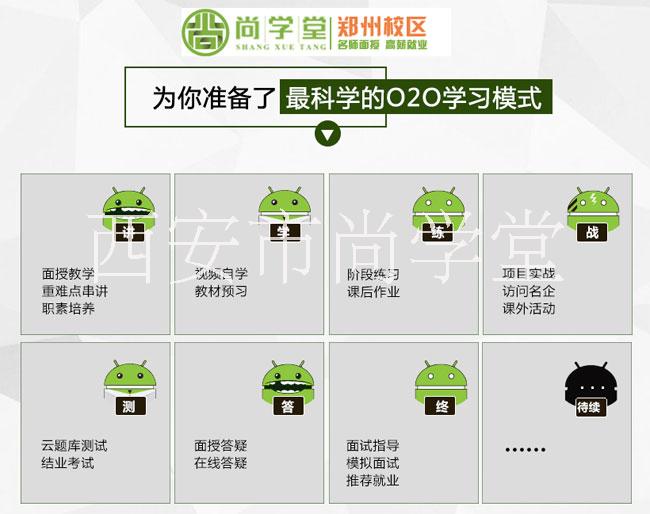 IT培訓(xùn)軟件開(kāi)發(fā)西安Java編程免費(fèi)試聽(tīng)公開(kāi)課