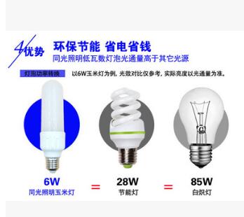 led球泡燈擎天柱燈泡火箭炮6W12W18W光源節(jié)能玉米燈泡新款
