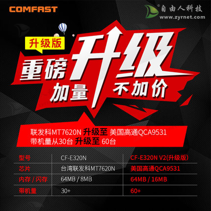 大功率無線路由器酒店*室內(nèi)吸頂AP 鄭州自由人科技一站式無線網(wǎng)絡(luò)覆蓋提供商  COMFAST CF-E320N