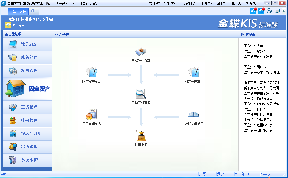 金蝶KIS標準版、財務(wù)管理、工資、往來、固定資產(chǎn)、出納、報提供：往來賬款明細、損益結(jié)轉(zhuǎn)、資產(chǎn)負債表、利潤表、現(xiàn)金流量表