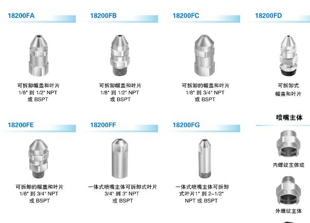 廠家直銷不銹鋼窄角實(shí)心錐形射流噴嘴 通用金屬噴頭