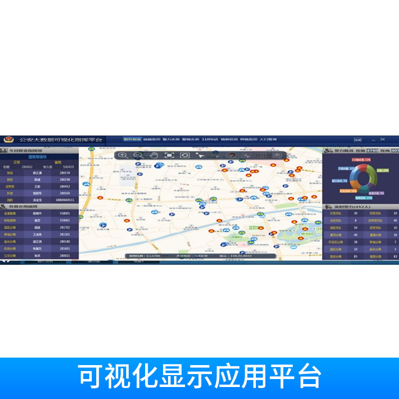 指揮中心技術(shù)系統(tǒng)可視化顯示應(yīng)用平臺高清平板無縫LED顯示屏幕