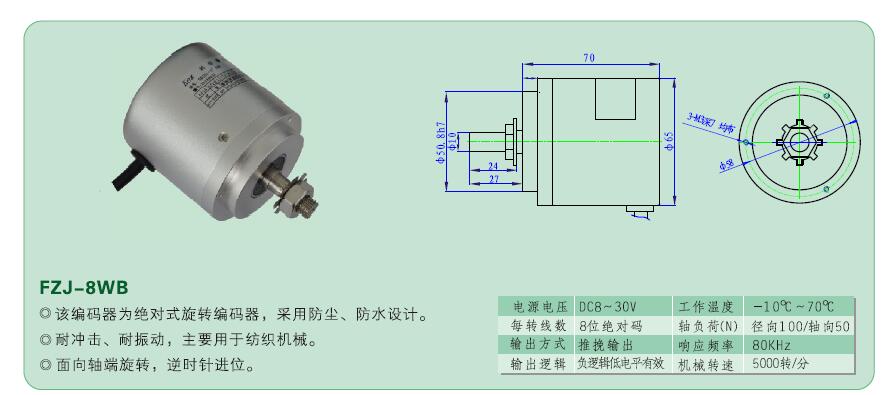 STE成都思迪研究所編碼器