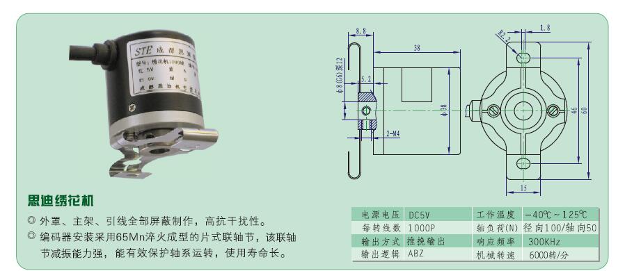 STE成都思迪研究所編碼器