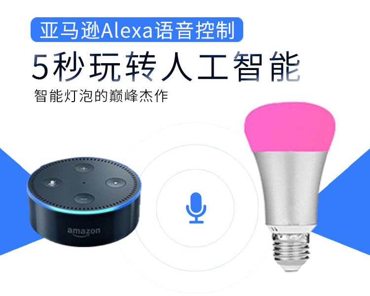 支持亞馬遜Amazon Alexa語音控制 RGB 智能球泡燈 玩轉(zhuǎn)人工智能