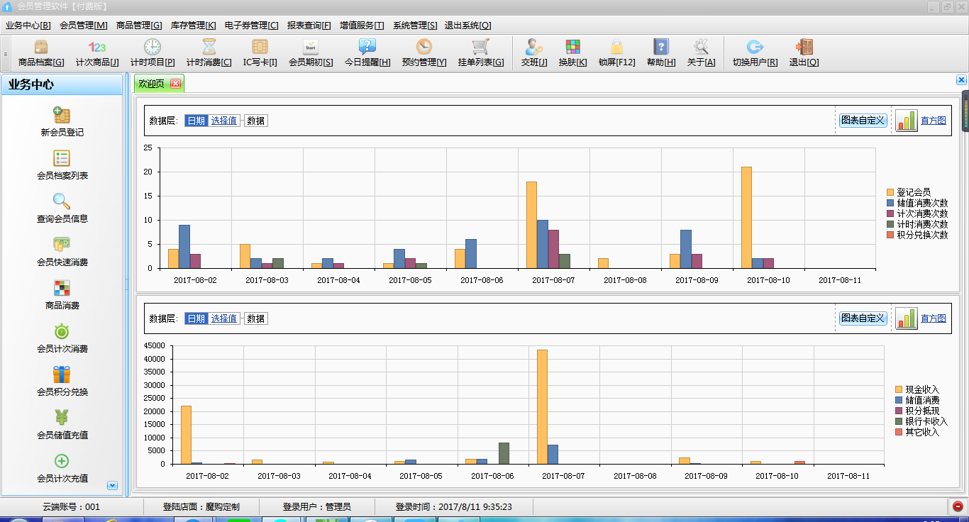 重慶網絡版會員管理軟件/重慶會員管理軟件價格