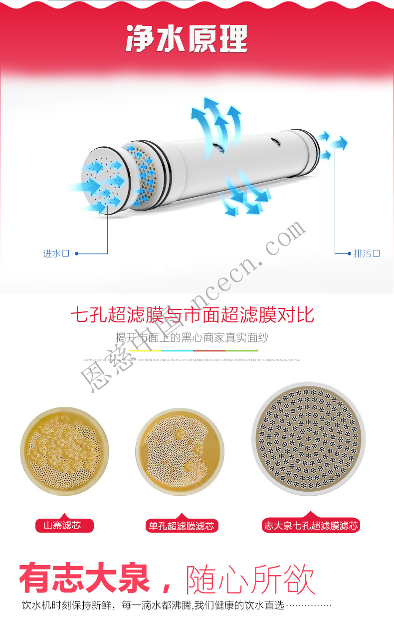 HA不銹鋼廚房?jī)羲畽C(jī)*深圳廚房?jī)羲畽C(jī)售價(jià)？深圳廚房?jī)羲畽C(jī)批發(fā)*