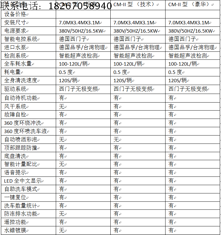 電腦全自動洗車機設(shè)備無人自助廠家洗車房大型無接觸打蠟風干一體洗車機